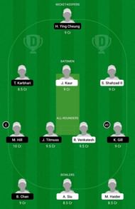 BHS vs JJ Dream11 Team